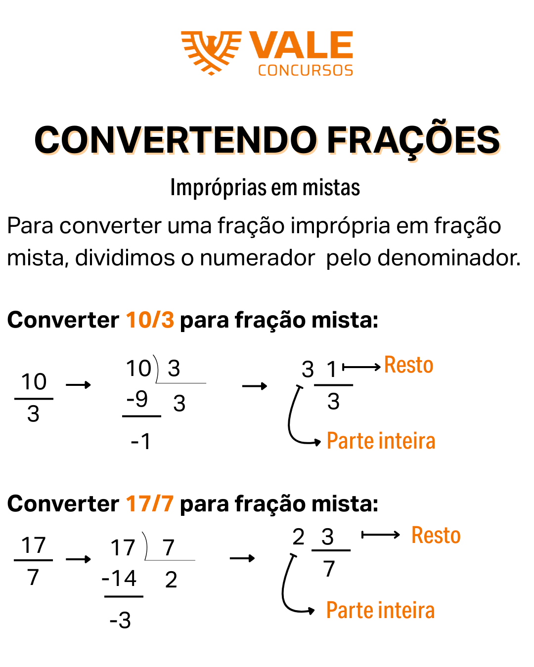 Convertendo Frações.