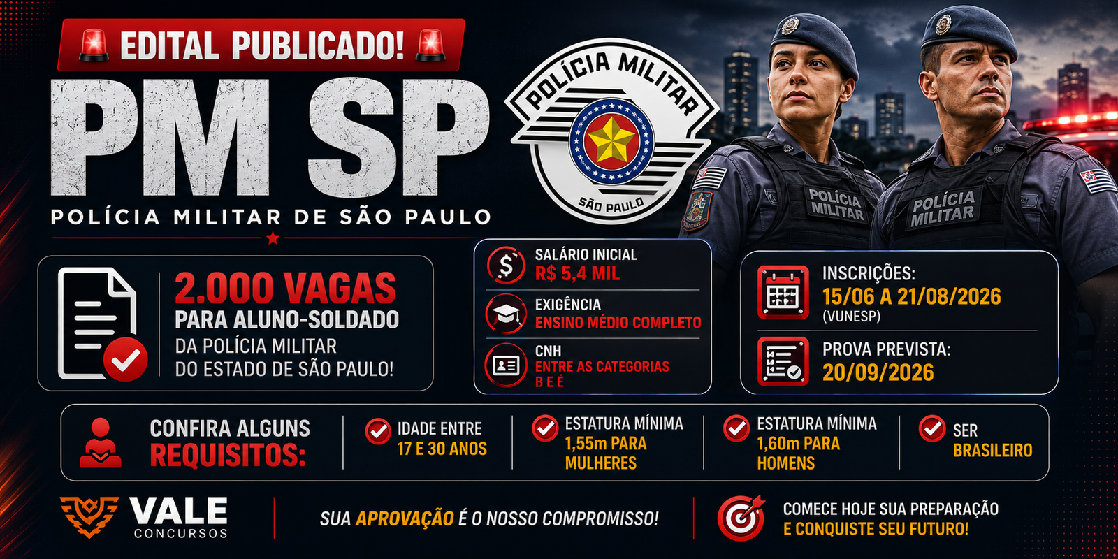 PM SP - EDITAL PUBLICADO