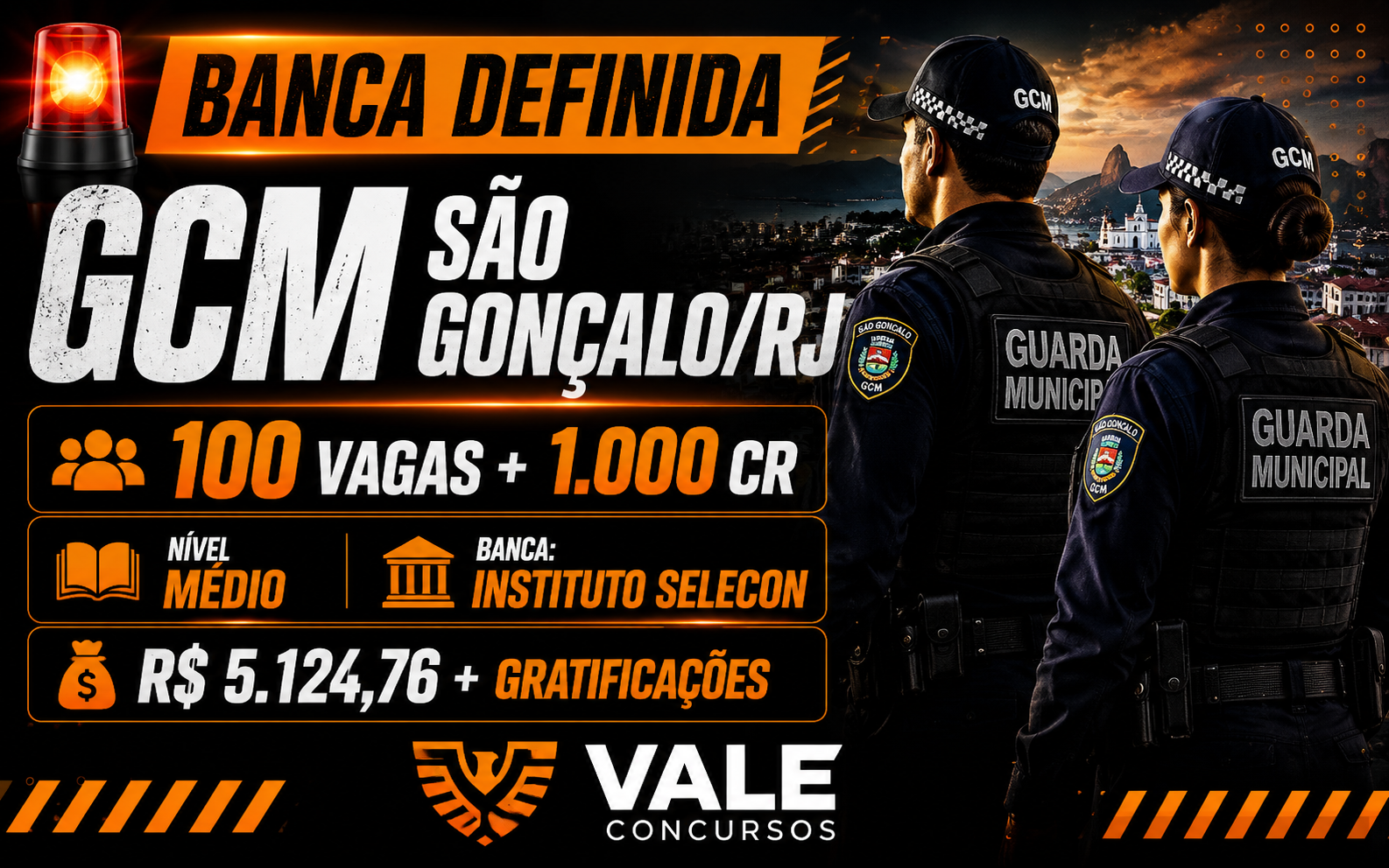 Guarda Municipal de São Gonçalo RJ